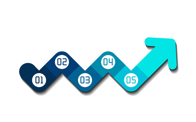 个人想贷款怎么办,建行装修贷怎么申请有什么条件