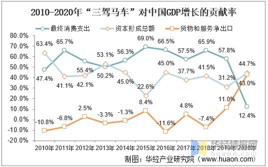 微商会一直发展下去吗,微商未来发展趋势和前景