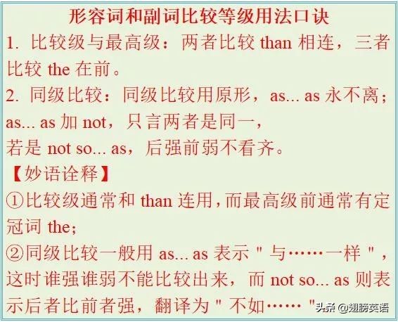 高考形容词和副词比较级最高级,高考形容词变副词