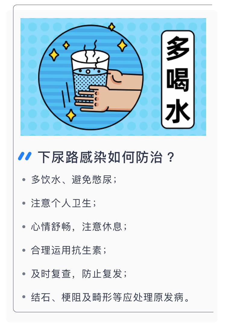 1/2女性发病，下尿路感染你应该知道