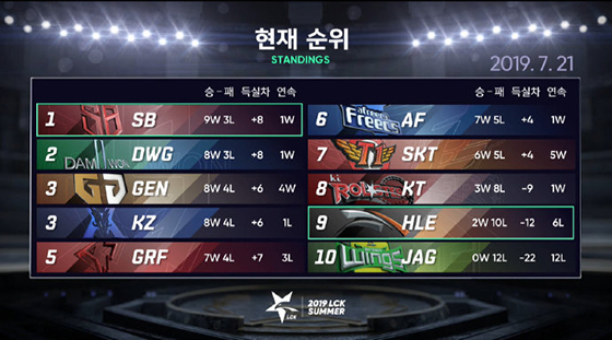 jt夏季赛,永劫无间夏季赛总决赛三排jt