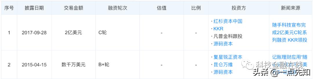 广发银行资金监管,广发银行监管账户