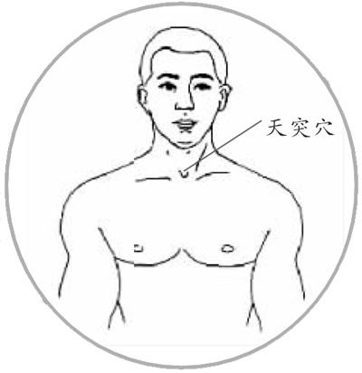 咽炎按摩什么穴好得快,儿童咽炎按哪个穴位