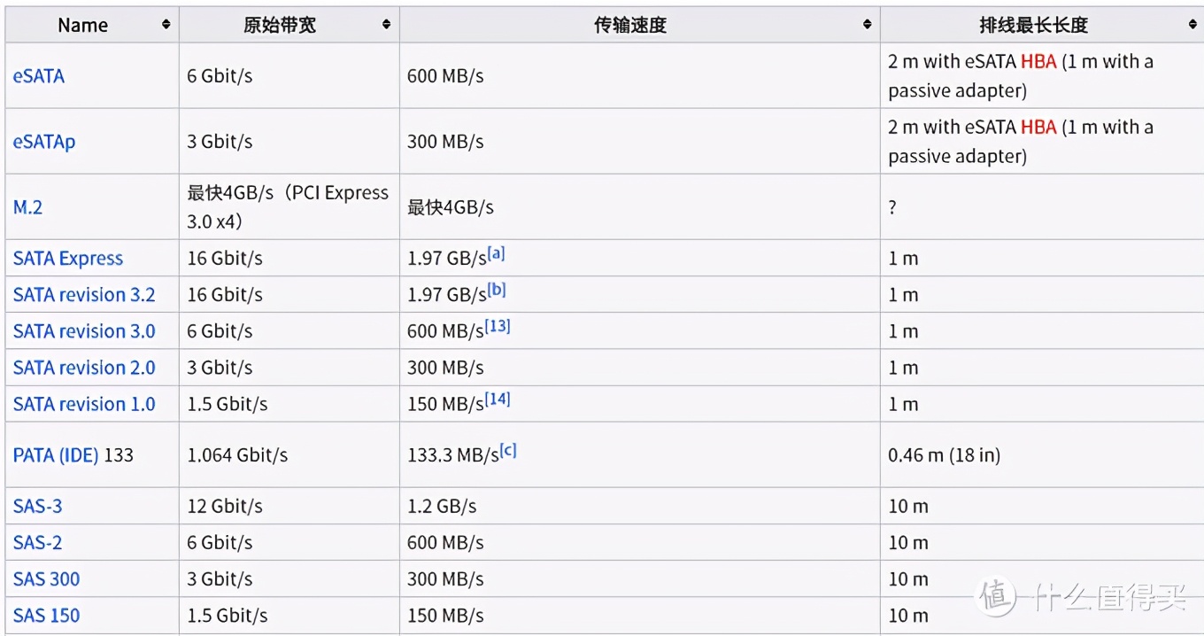 nas如何更换磁盘阵列硬盘,nas装磁盘阵列