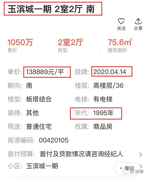 15万/㎡?厦门一小区二手房一夜翻番,刷新学区房“顶配”！你买吗?