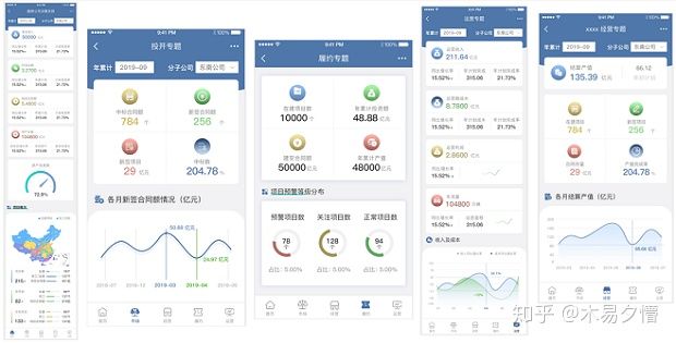 大数据分析技术可以用于哪些行业,大数据分析是什么行业