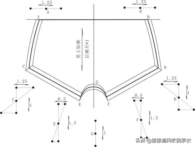 女裤原型结构制图步骤,男裤设计流程