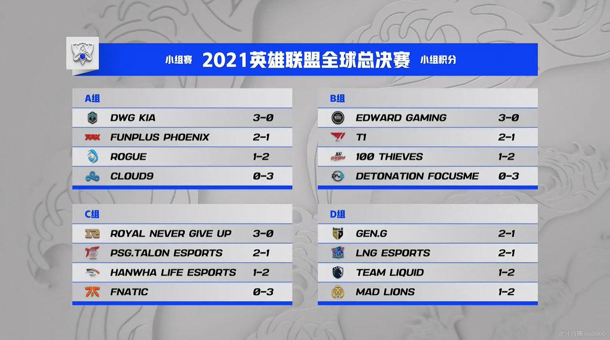 s11峡谷之巅新赛季最新排行,s11峡谷第一