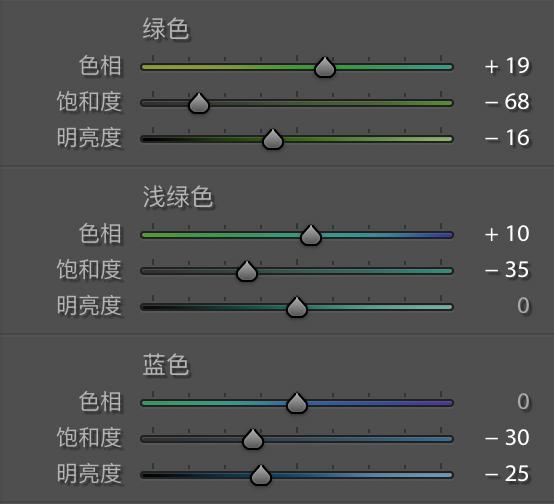 数码复古胶片怎么调色,数码转胶片原图调色怎么弄