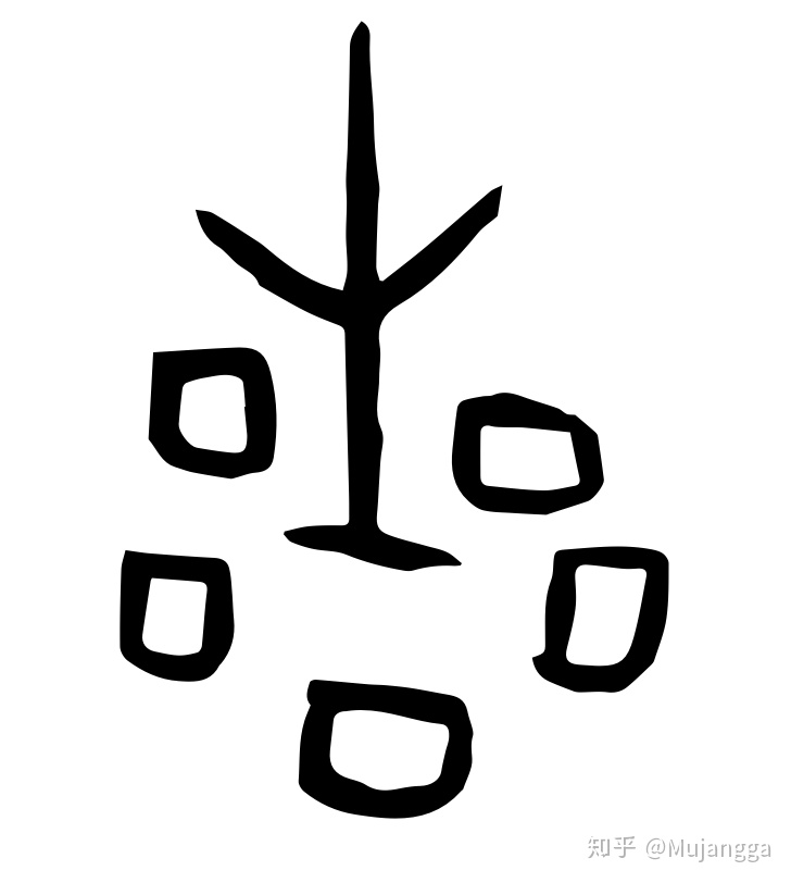 从造字的角度来分析汉字的六书,六书是指汉字的造字法对吗