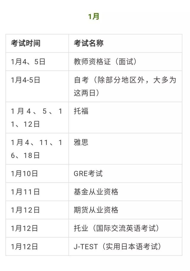 托福gre以及雅思考试,2021年托福和gre考试日期公布