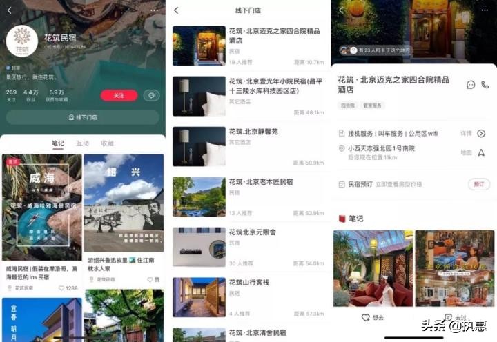 估值超100亿美元、跻身旅游业“NewMoney”，小红书凭什么上位？