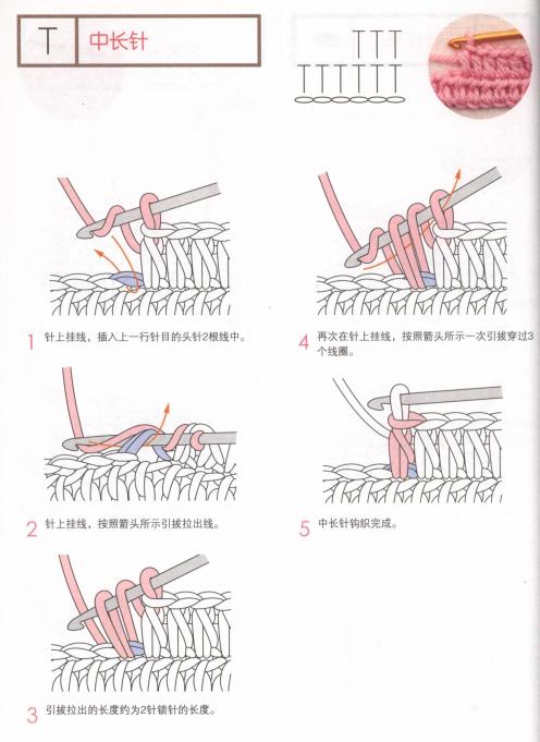 95种钩针符号和5种基础针法，新手快速入门，附图文讲解！