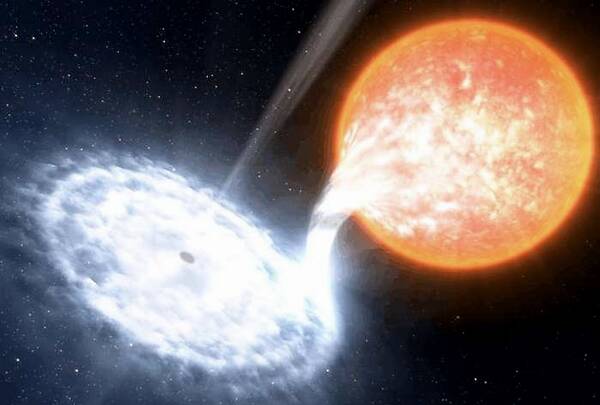 爱因斯坦预言的黑洞是什么,爱因斯坦对黑洞预言