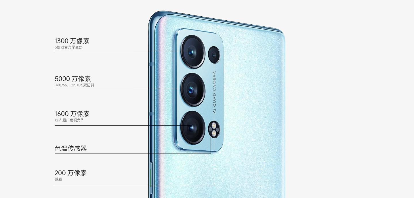 reno6pro拍照排行,reno6pro+拍照评测