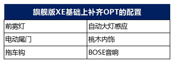 途乐y624.0穿越无人区改装,途乐y61双门版越野改装