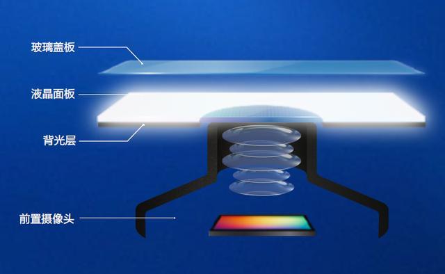 nova4上面的三个小孔是什么,nova4的顶部3个孔什么功能