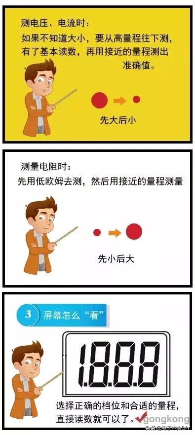 数字万用表使用方法图解通俗易懂,业余爱好者怎样使用数字万用表