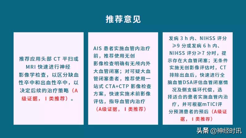脑卒中病情监测指南,2018急性脑卒中指南ppt