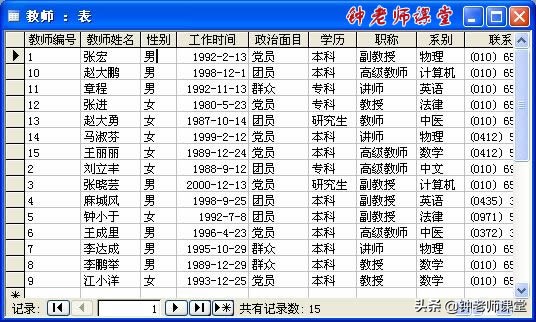 access数据表格式设置方法,access数据表分组