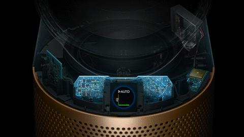 戴森tp06功能,戴森tp7a评测