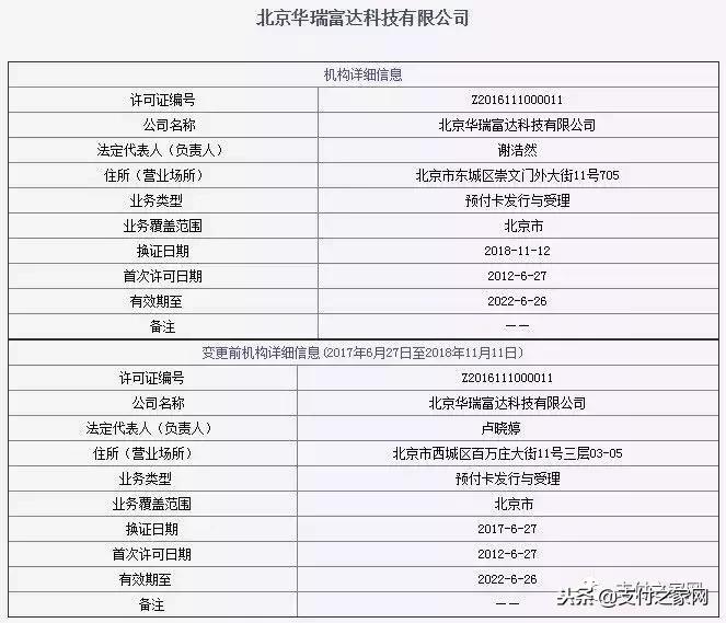 1角、5角纸币仍可流通;周大福收购支付牌照已经通过了央行的核准