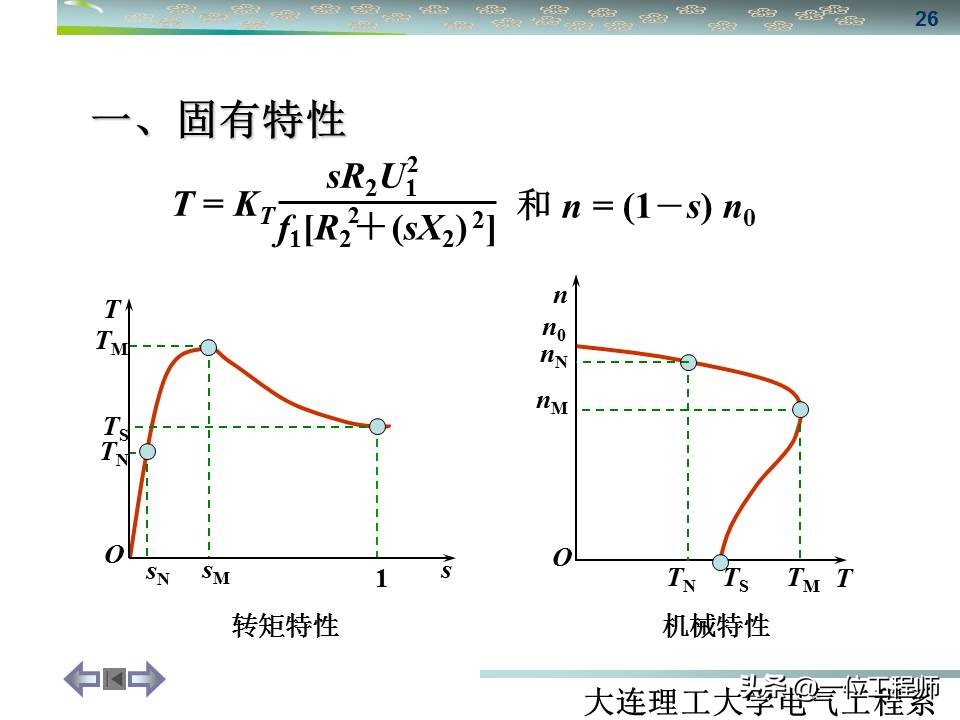 同步三相电机与异步三相电机区别,三相同步电机与异步电机哪个好