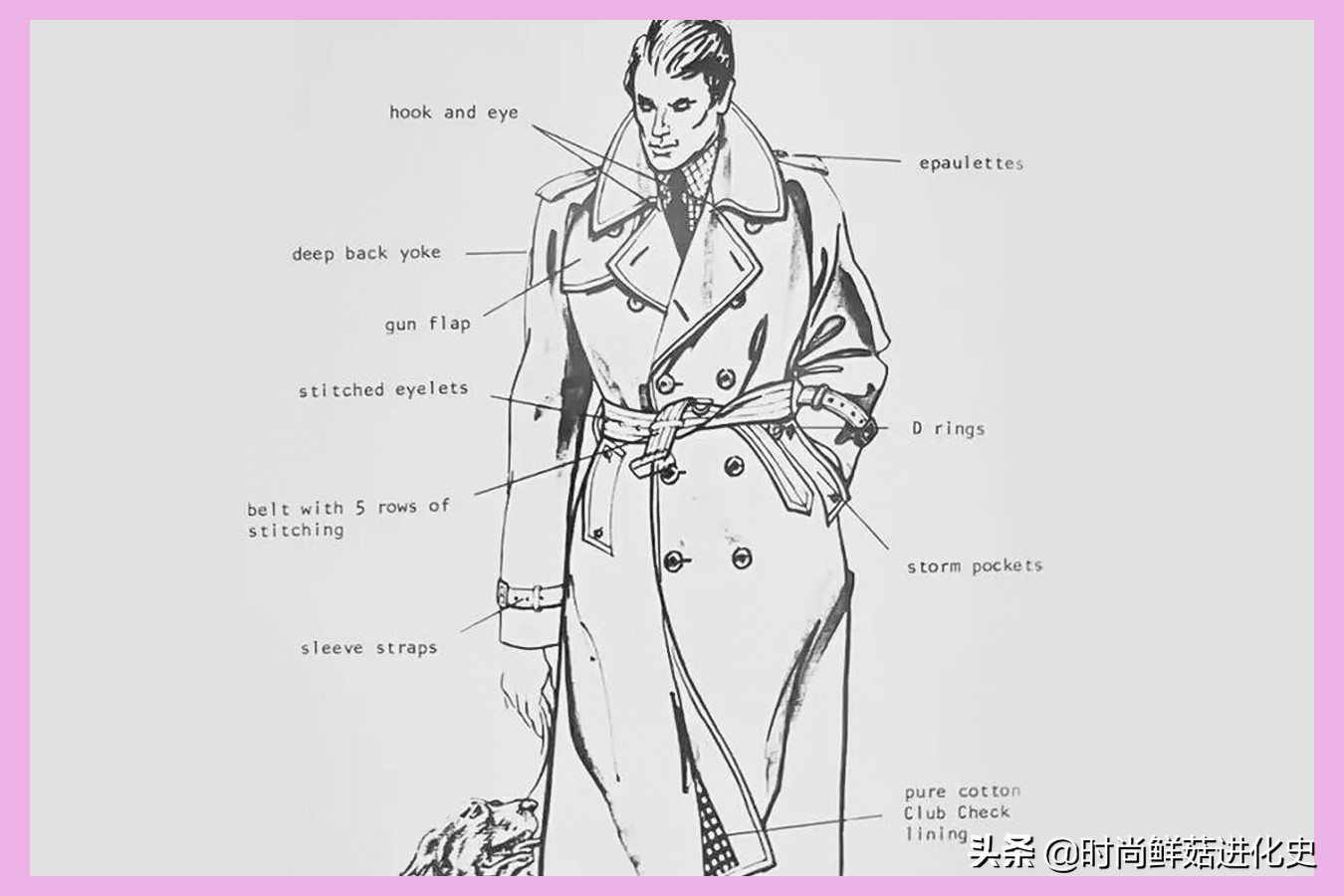 2020款burberry风衣,burberry风衣经典老款图片短款