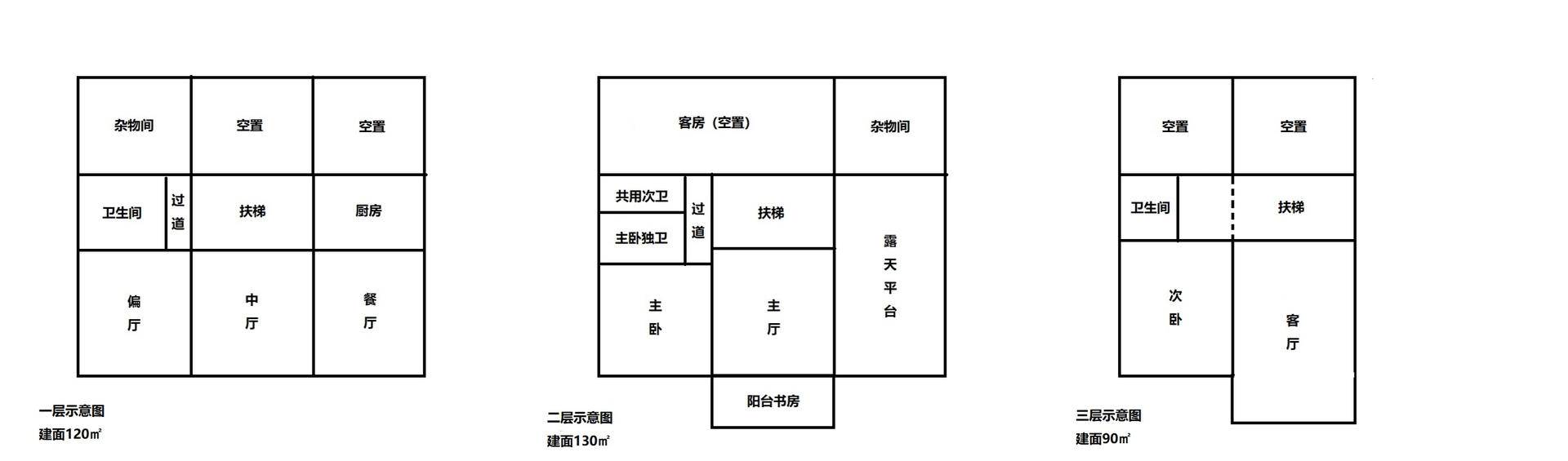 老屋三层三百四十平，无线信号全覆盖！LinksysMX10600组网记