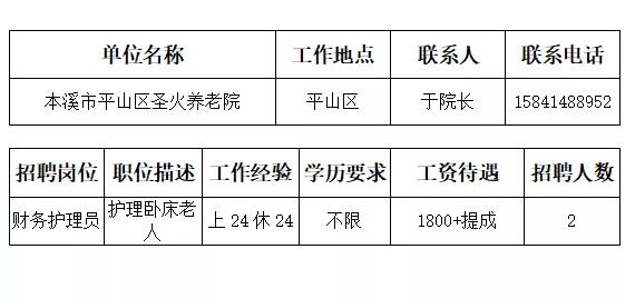 本溪市人才招聘网最近招聘,本溪市全部招工信息最近