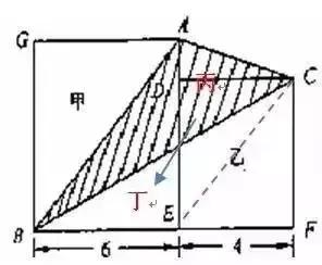小学数学组合图形求面积解题技巧,小学必须掌握的图形求面积十法