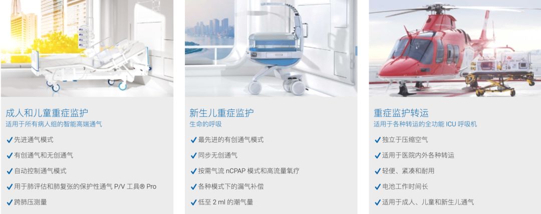 行研｜呼吸机告急！美敦力、哈美顿纷纷提高产量！