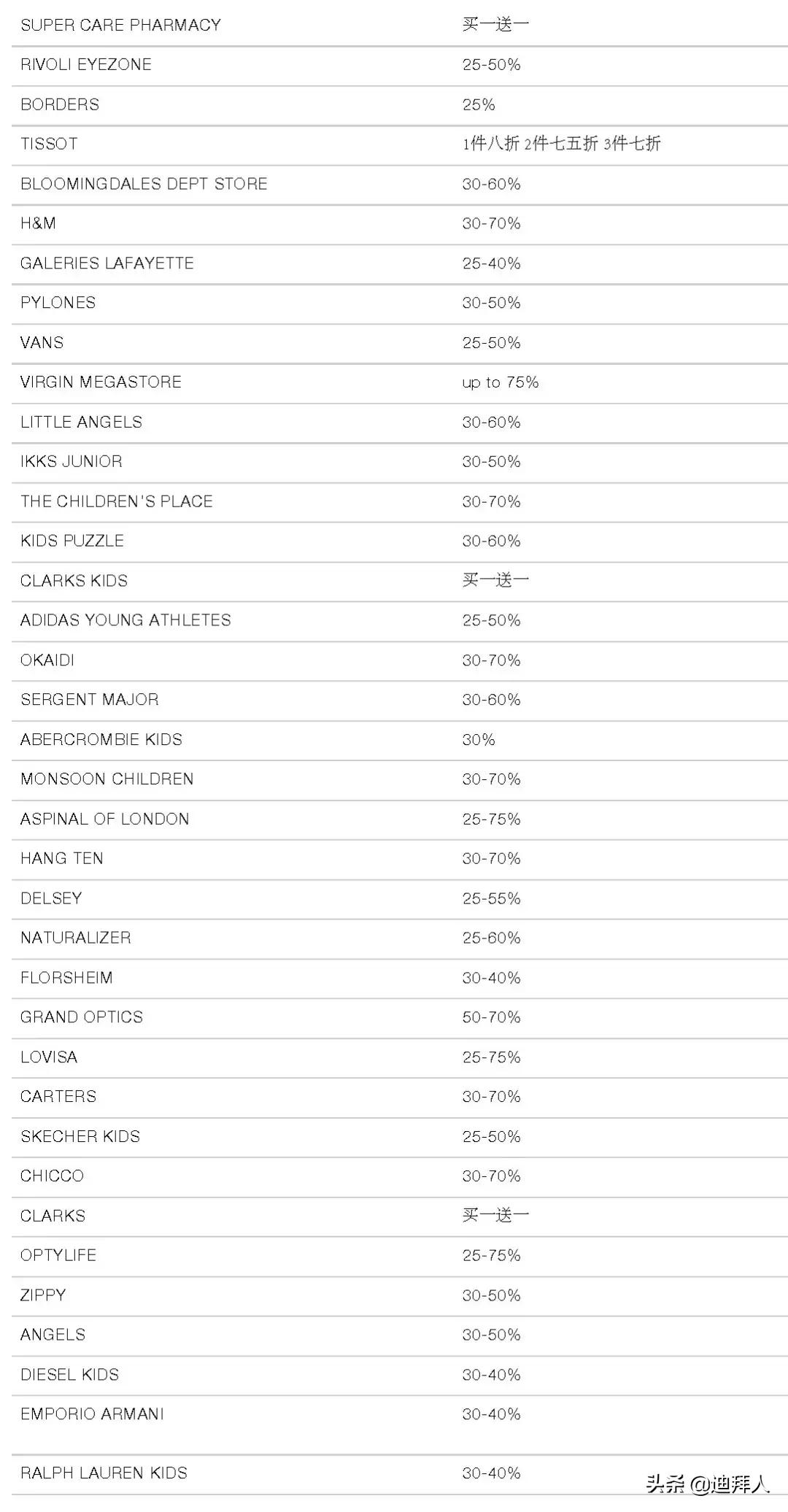 最后三天大甩卖完整版,最后三天特价处理