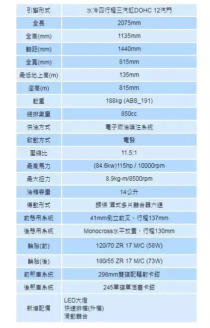 雅马哈mt-09落地,雅马哈扭力大师mt-0925大贸价格