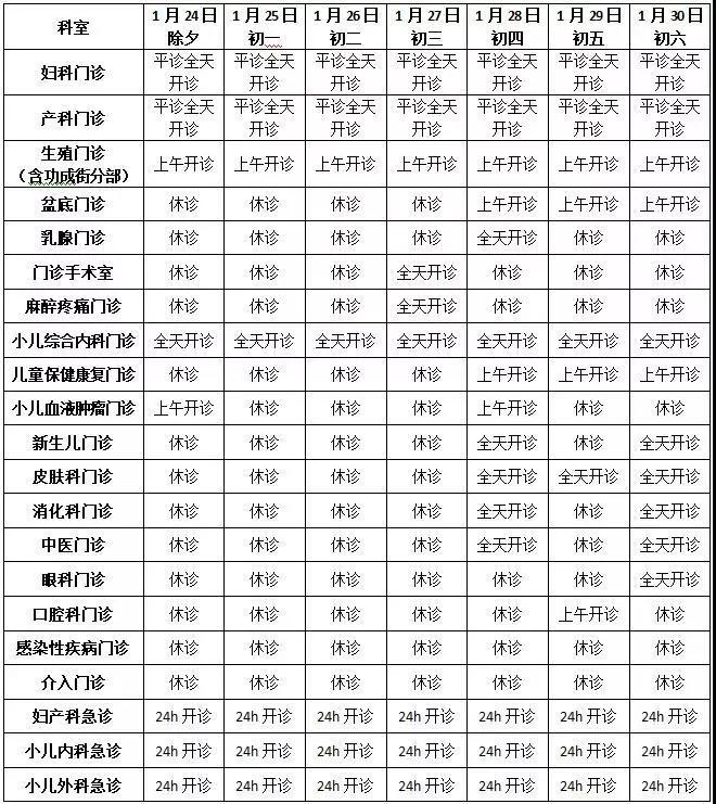 大连各大医院春节时间,大连中医医院出诊时间