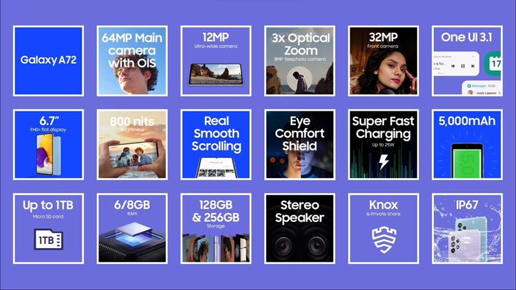 三星galaxya52发布2999元起售,三星GalaxyFE新品发布