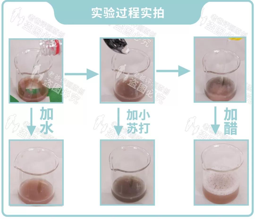 小苏打真的能洗白吗,小苏打加洗面奶洗脸的危害