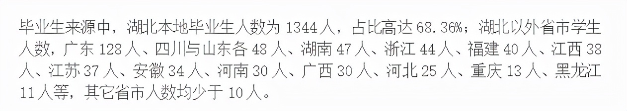 你不知道的湖北美院,为什么湖北美院学费这么贵