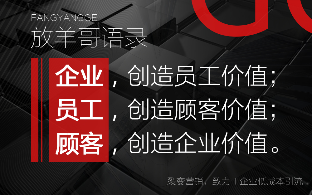 裂变营销思路和方法,裂变营销八大方法