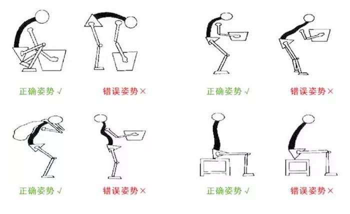 腰椎病的防治中医知识,腰椎病防治小常识书