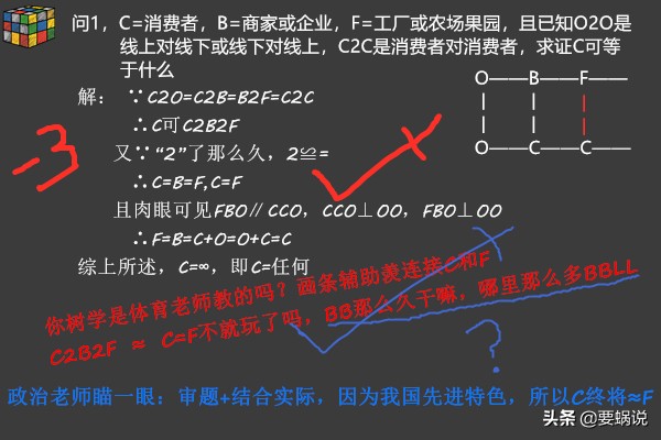 裁缝店的“血雨”互联网+的“新风”