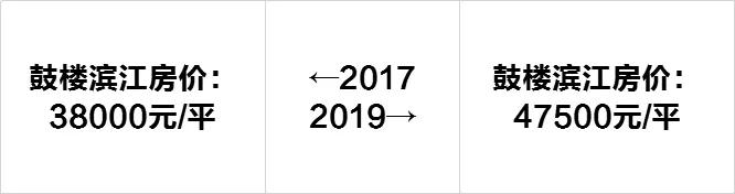 2013-2017南京房价趋势,2019下半年南京房价走势