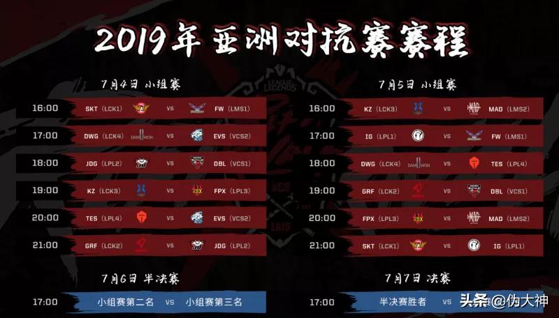 lpl洲际赛比赛视频,18年lpl洲际赛赛程