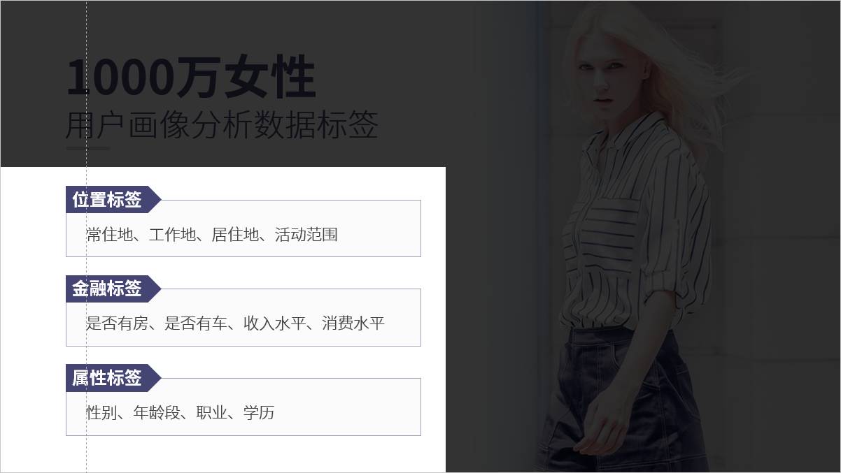 4个内容如何排版ppt,ppt排版设计技巧视频