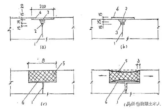 混凝土楼面开裂原因及处理方法,混凝土开裂补救的方法有哪些