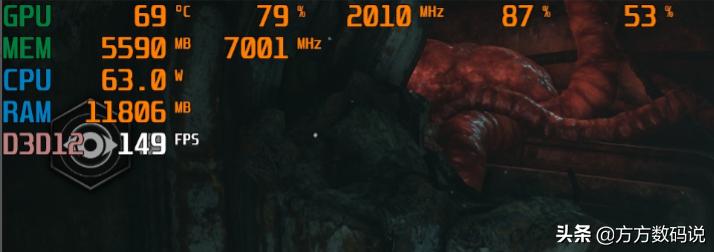 双11晒单：撸了一个史上最“丑”的RTX3070？