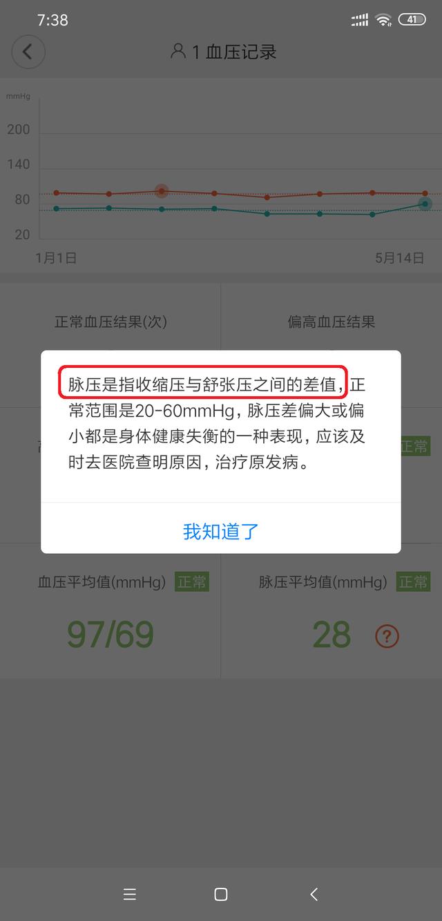 小米智能电子血压计,小米智能血压计测评