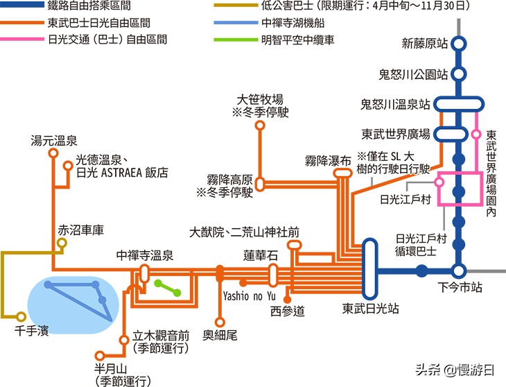 日本关西周游券的攻略,日本东京周游券旅游攻略