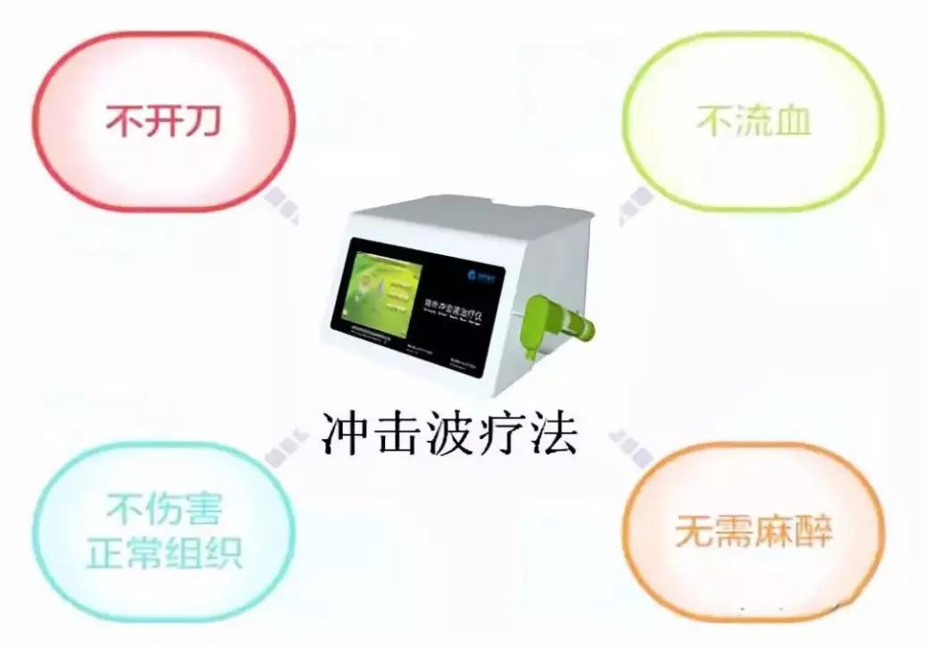 冲击波治网球肘有哪些副作用,体外冲击波治疗肩周炎