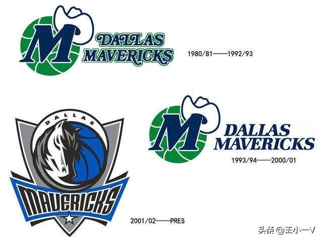 nba队标演变,nba队史纪录
